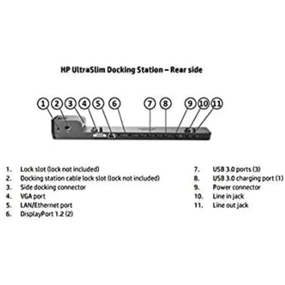HP EliteBook Folio 9470m Ultraslim Docking Station